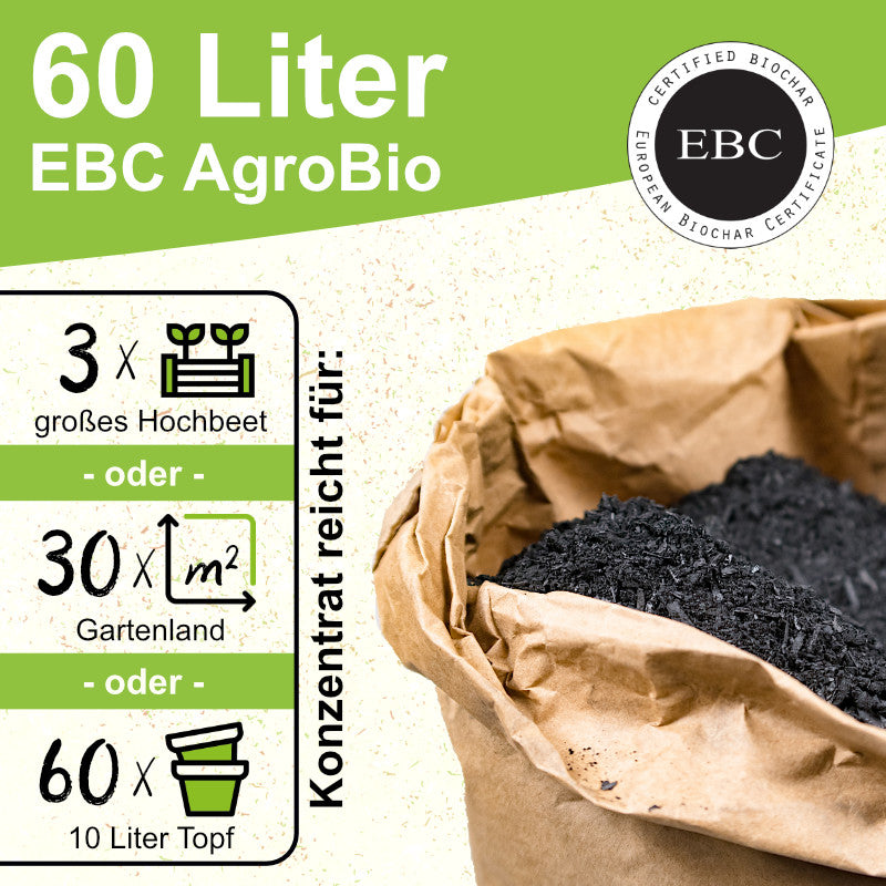 KohleHelden - 60 Liter Pflanzenkohle - EBC AgroBio